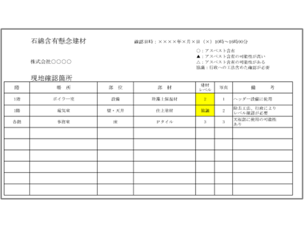 目視（現地）調査4